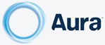 Aura Futures
